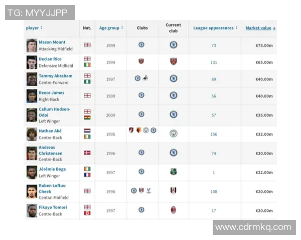 2025年足球现役五大球星排名揭晓 谁是当今足坛的真正王者